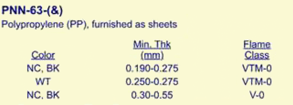 UL標(biāo)準(zhǔn)黃卡