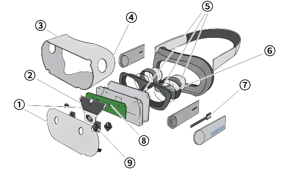 穿戴式設(shè)備(xR延展實(shí)境)實(shí)用例