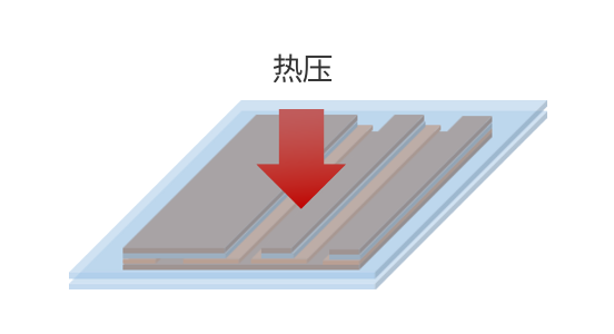 FPC制造時的表面保護2