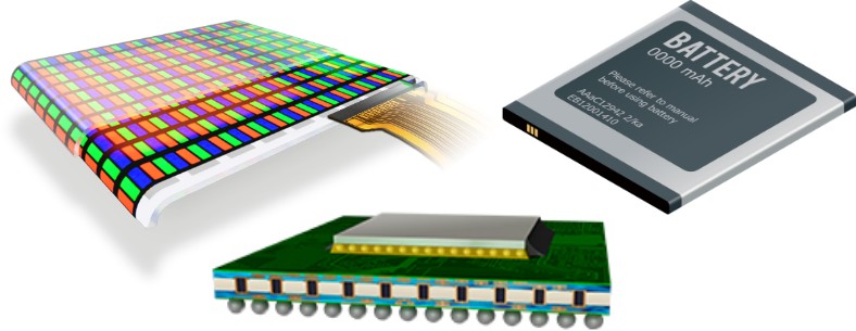 耐熱保護和緩沖用途